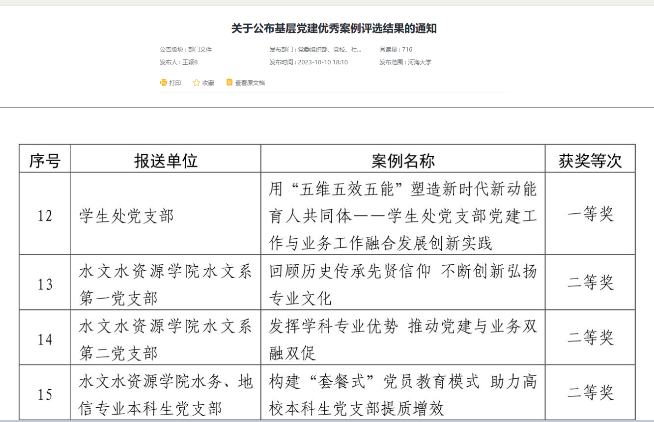 水文系第二党支部荣获学校基层党建优秀案例二等奖
