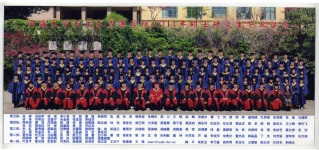 2011届吃瓜网
水文院硕士研究生毕业留念