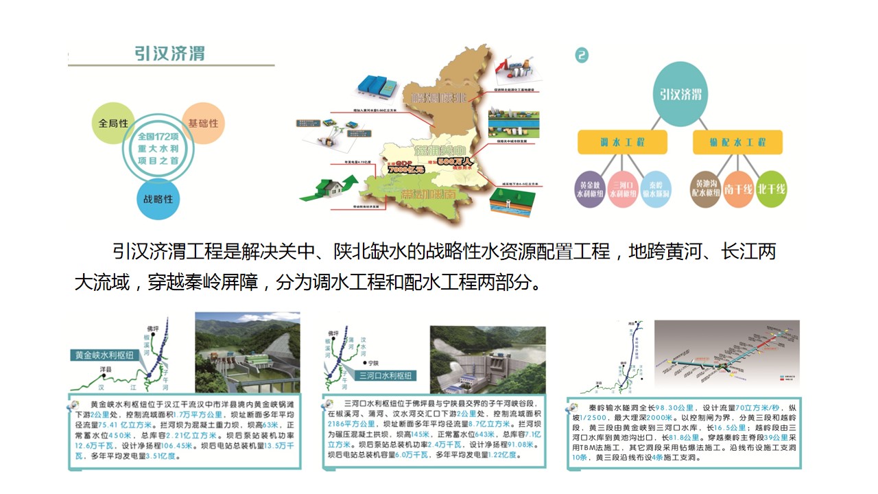 吃瓜网
成功中标引汉济渭调水工程二期勘察设计IV标