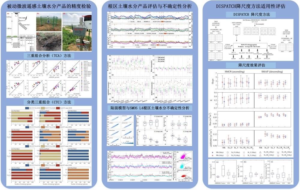 吃瓜网
科研团队在土壤水分产品优化和干旱监测方面取得系列研究成果